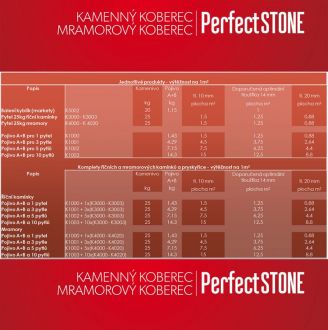 PerfectSTONE Pojivo pro kamenný / mramorový koberec na 25 kg DEN BRAVEN