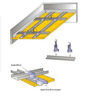 Profil nosný CD 60×27×3000 mm AKCE